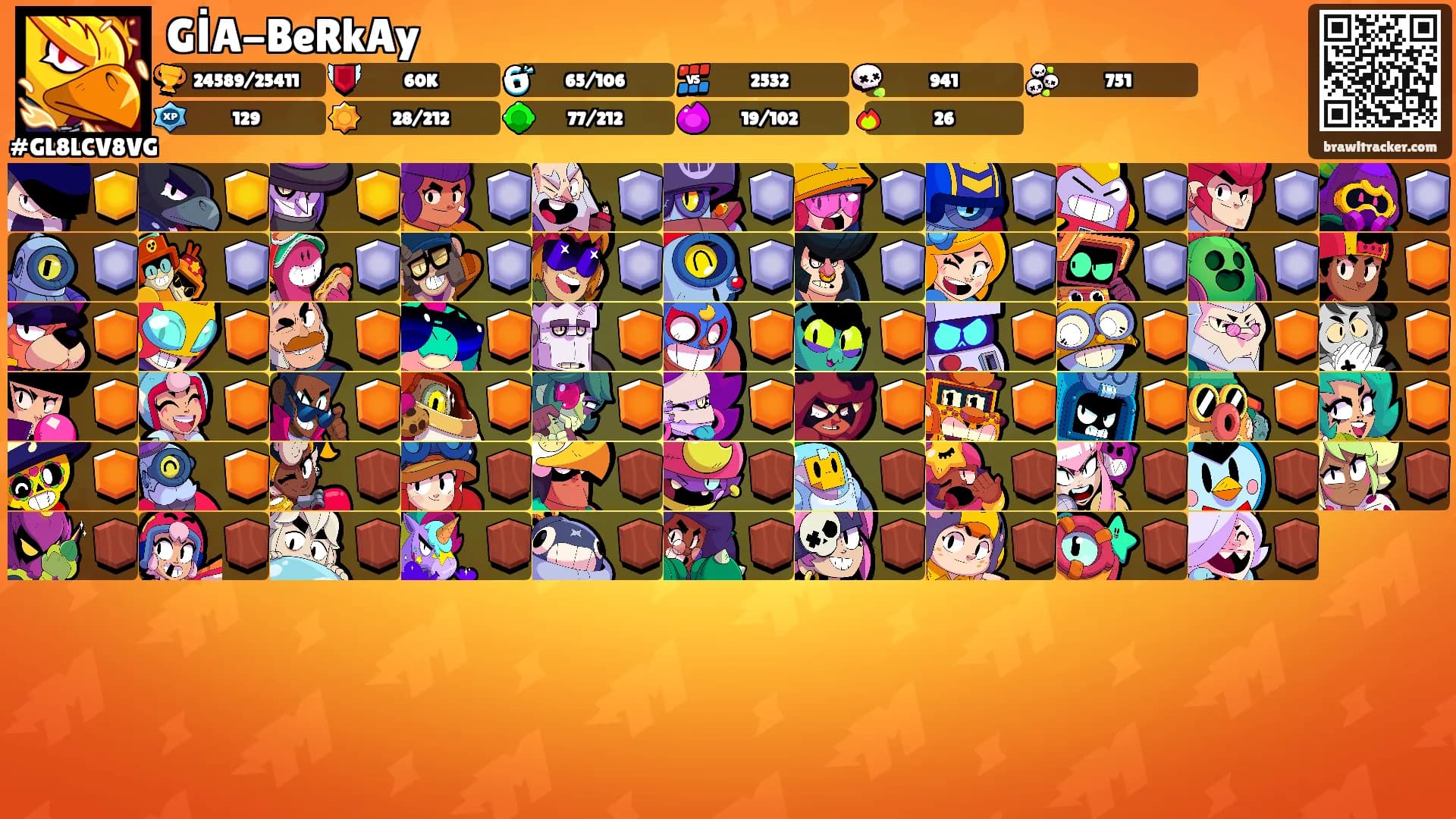 GİA-BeRkAy's Ranks