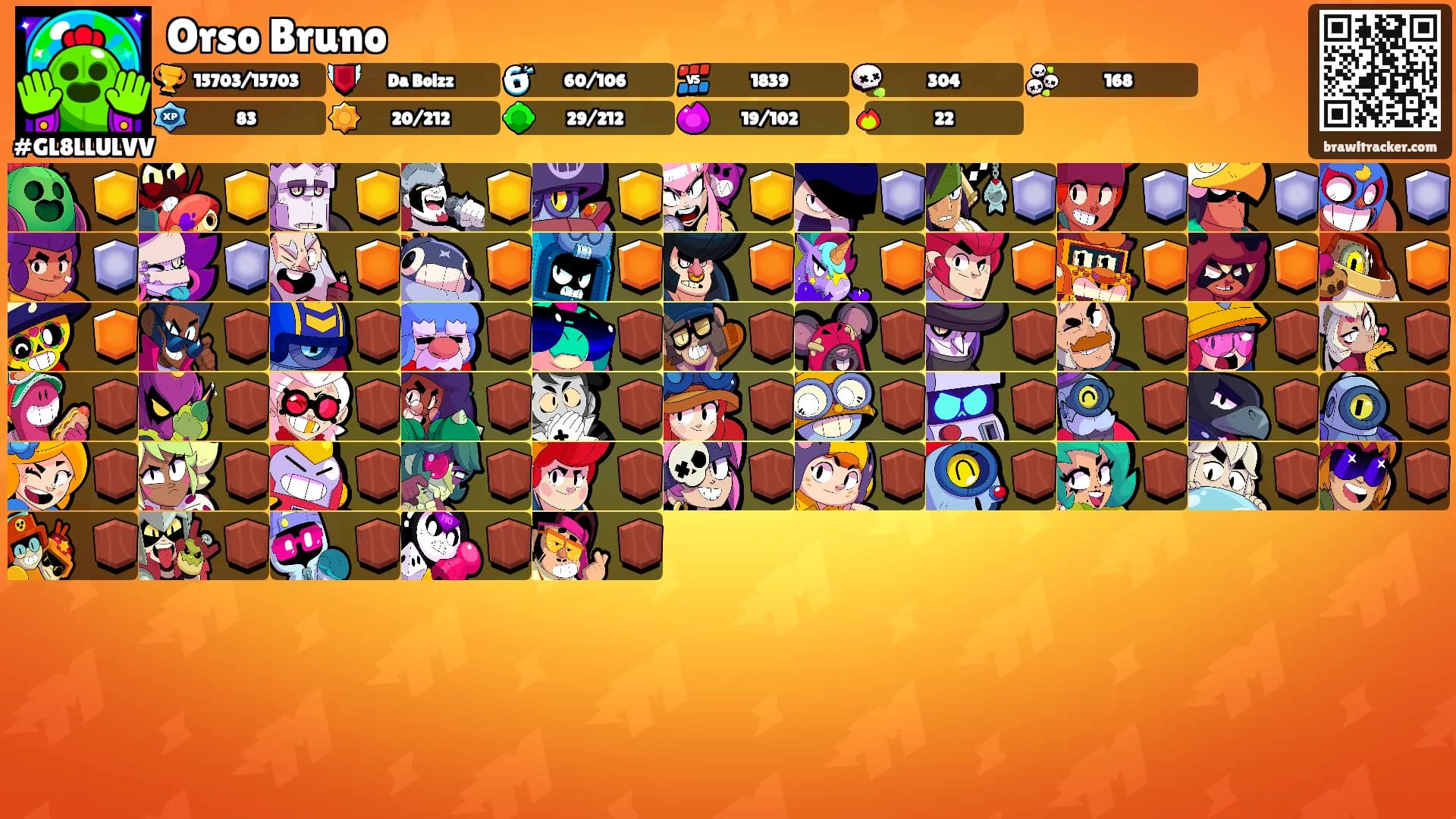 Orso Bruno's Ranks