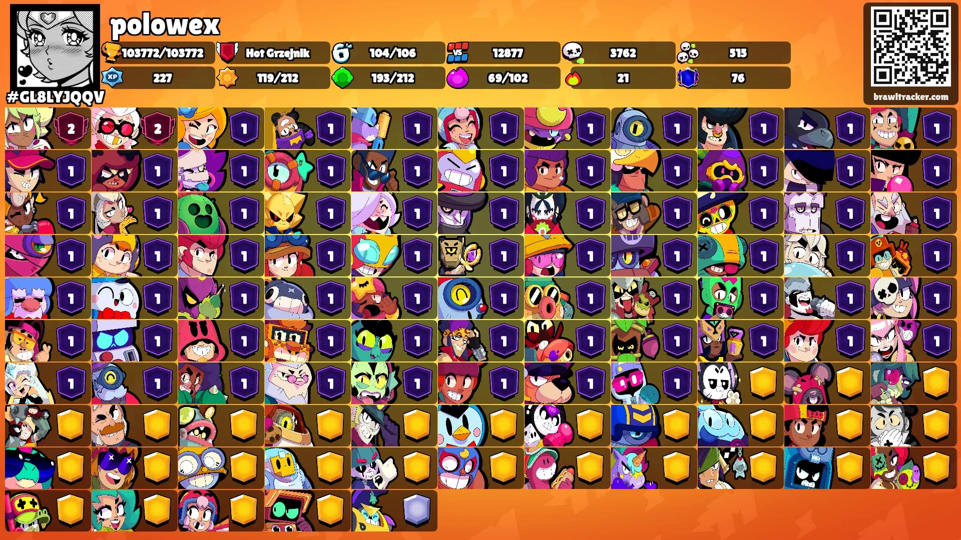 polowex's Ranks