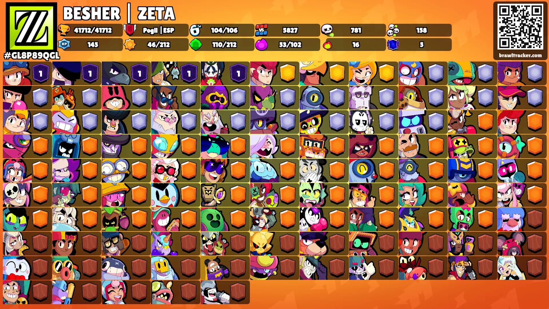 BESHER | ZETA's Ranks