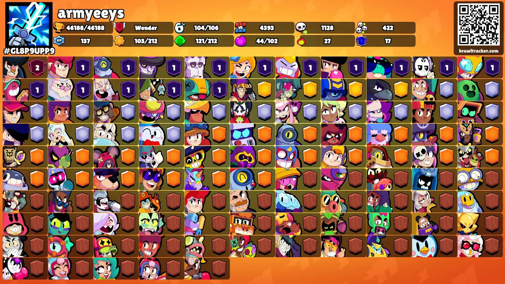 armyeeys's Ranks