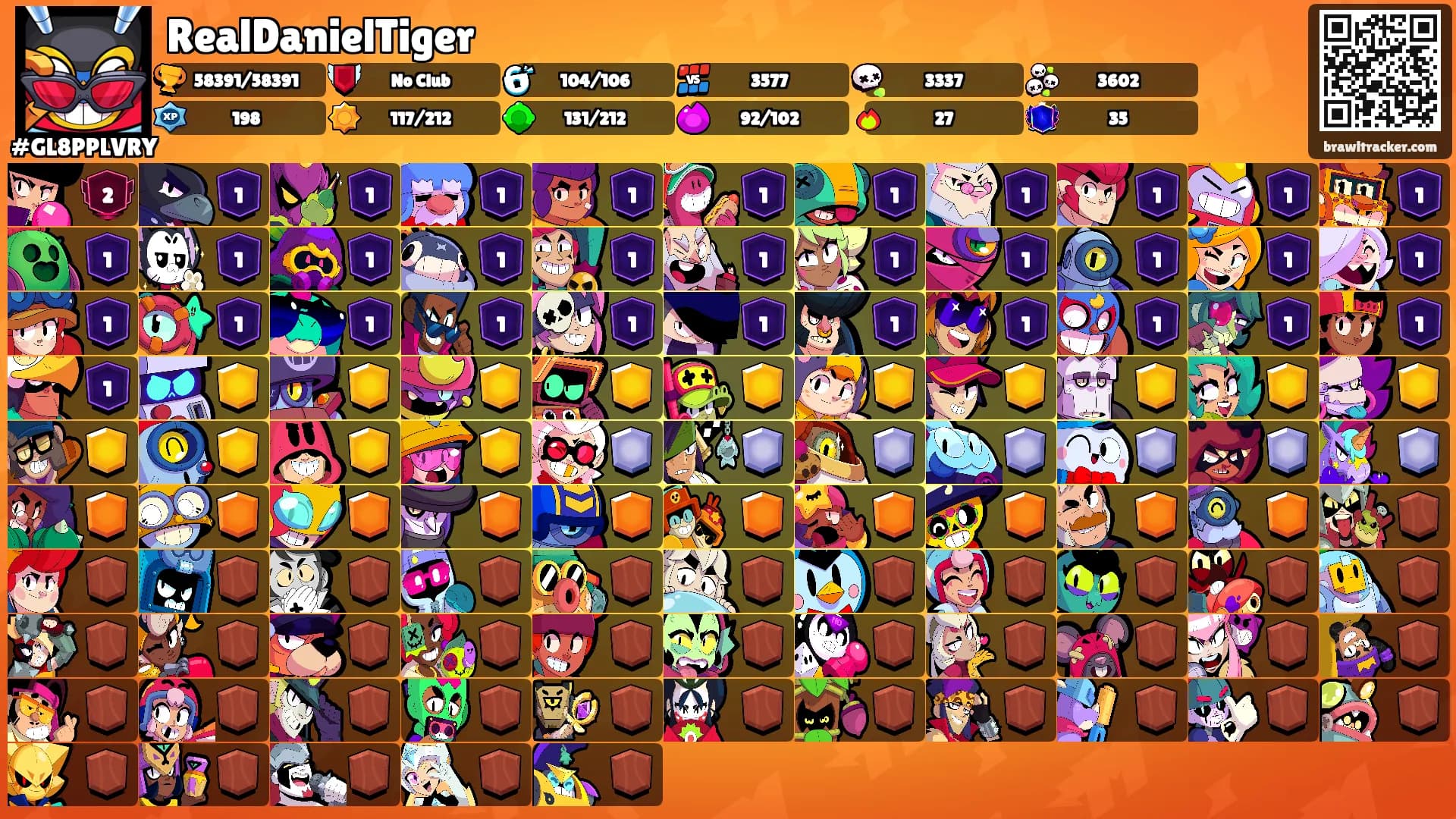 RealDanielTiger's Ranks