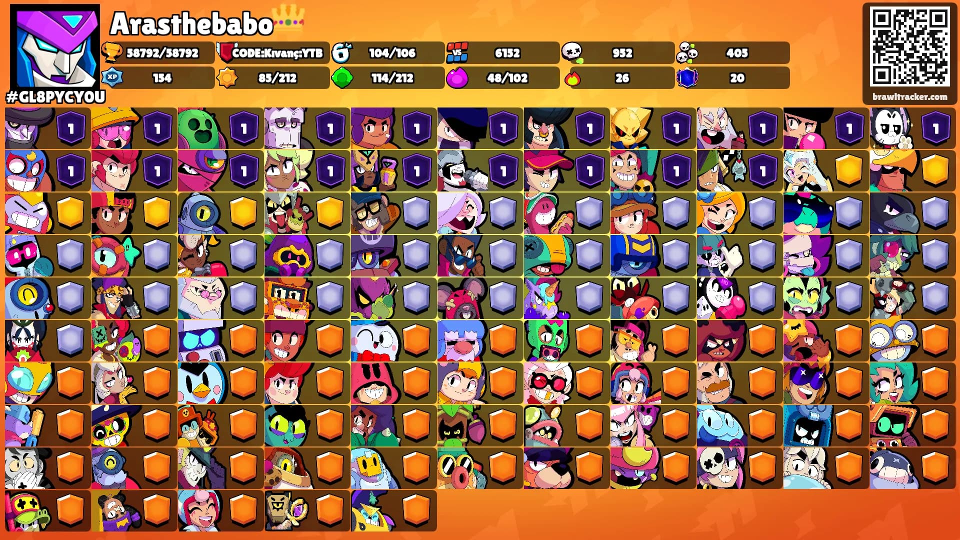 Arasthebabo👑's Ranks