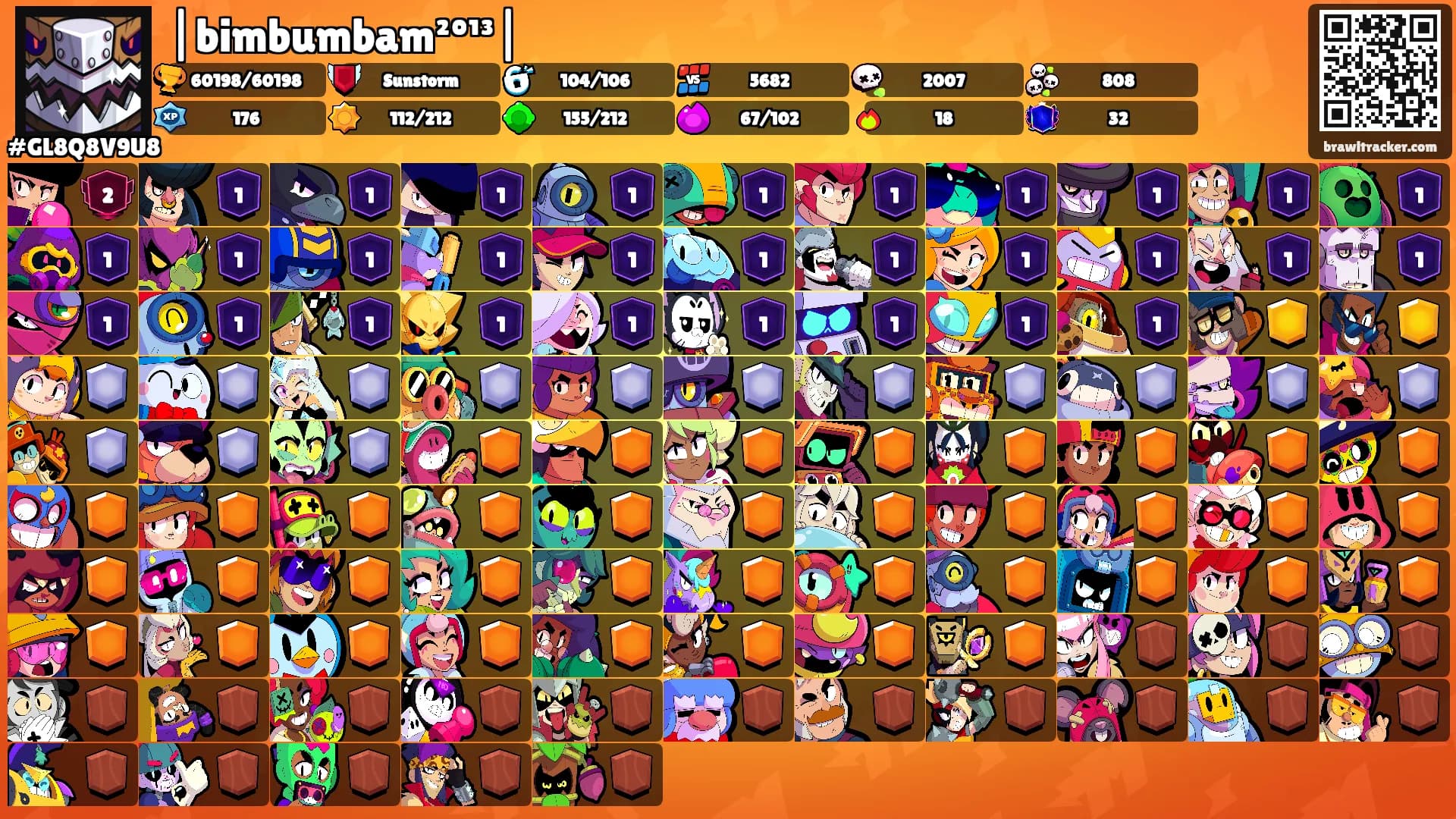|bimbumbam²º¹³|'s Ranks