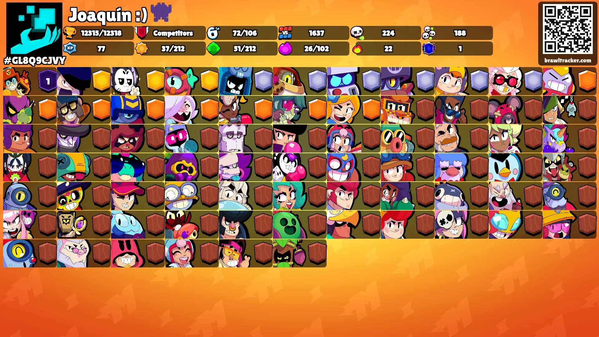 Joaquín :) 👾's Ranks