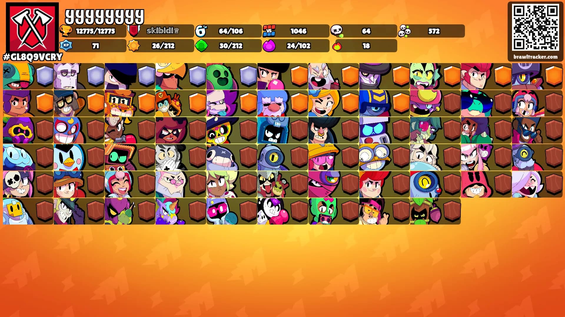 ყყყყყყყყ's Ranks