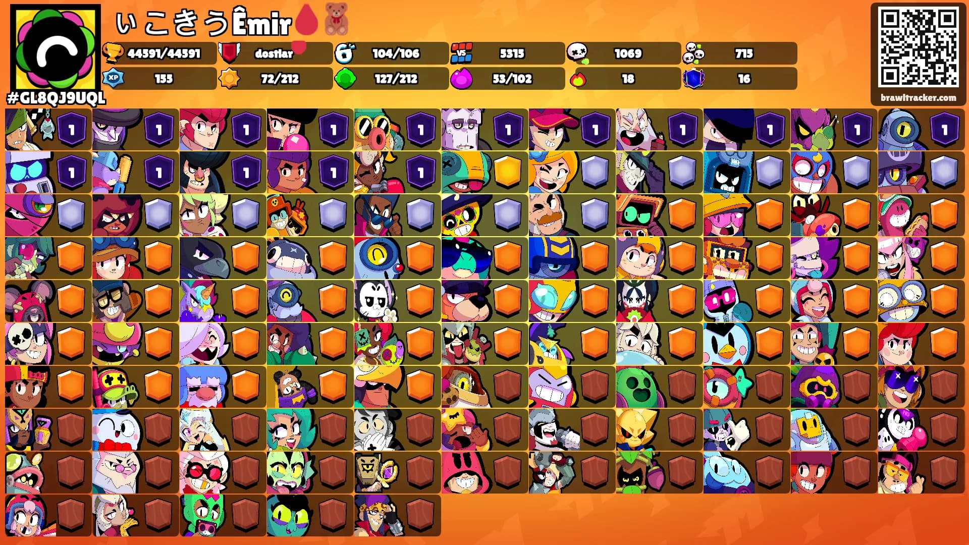 ぃこきうÊmir🩸🧸's Ranks
