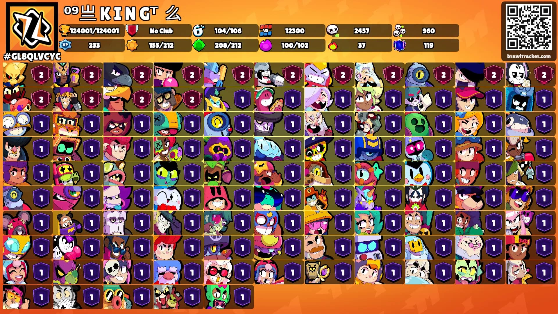 ⁰⁹亗 K I N Gᵀ᭄ 么's Ranks