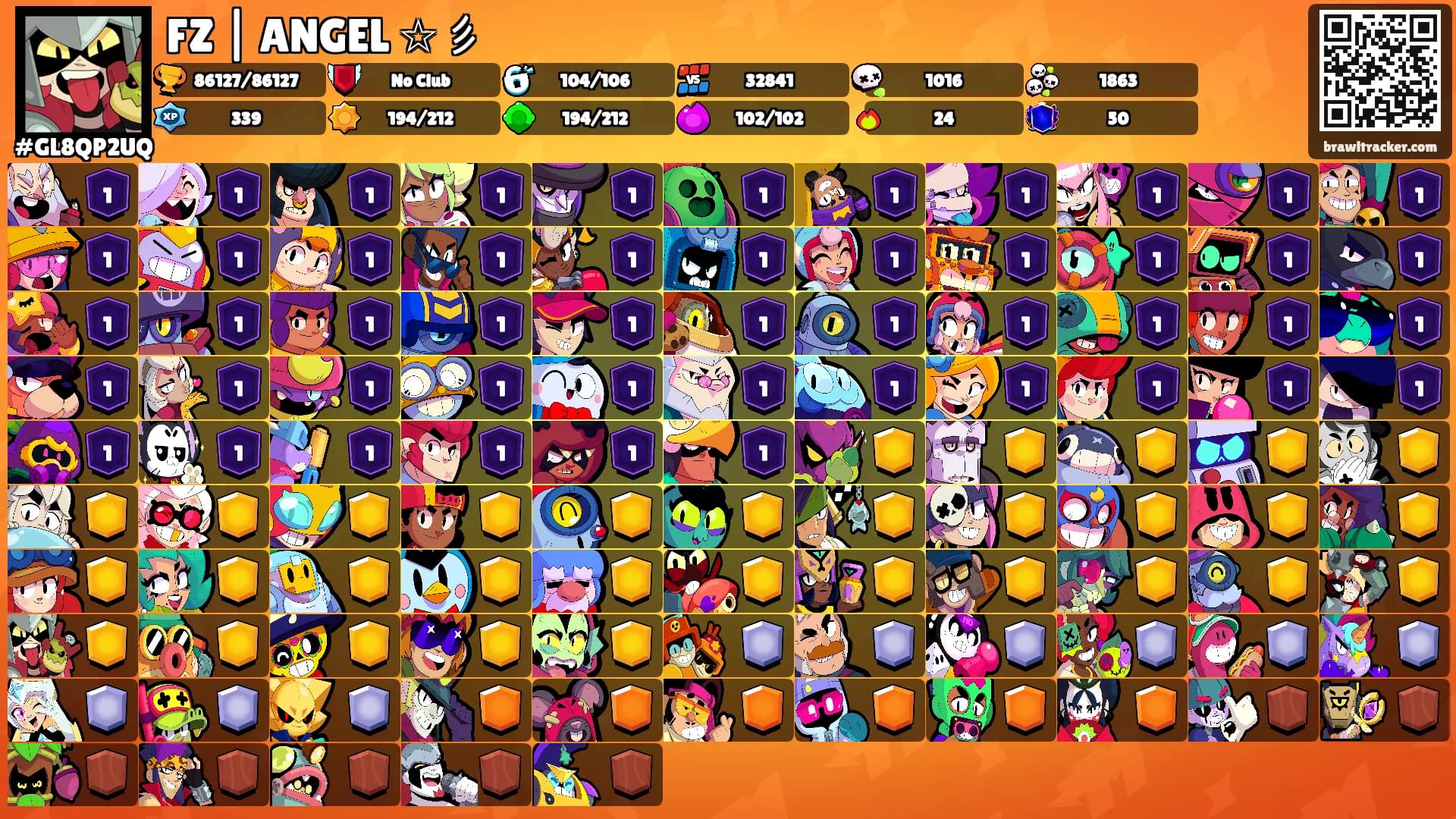 FZ | ANGEL ☆彡's Ranks