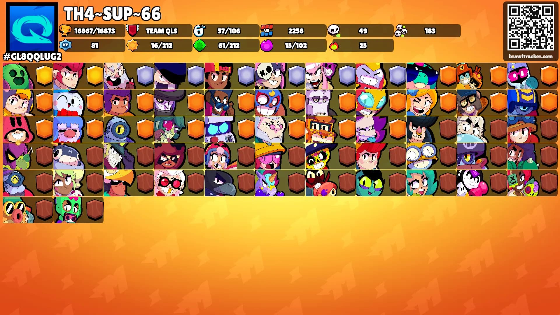 TH4~SUP~66's Ranks