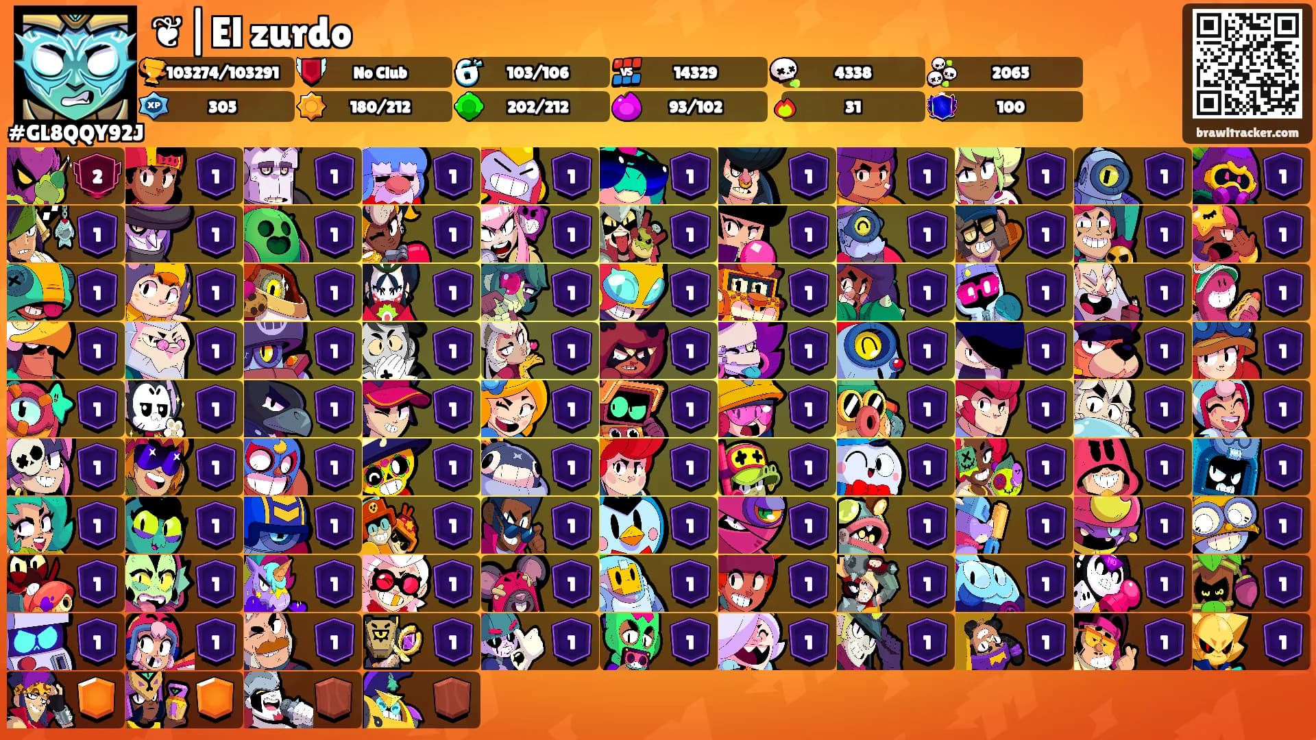 ❦|El zurdo's Ranks