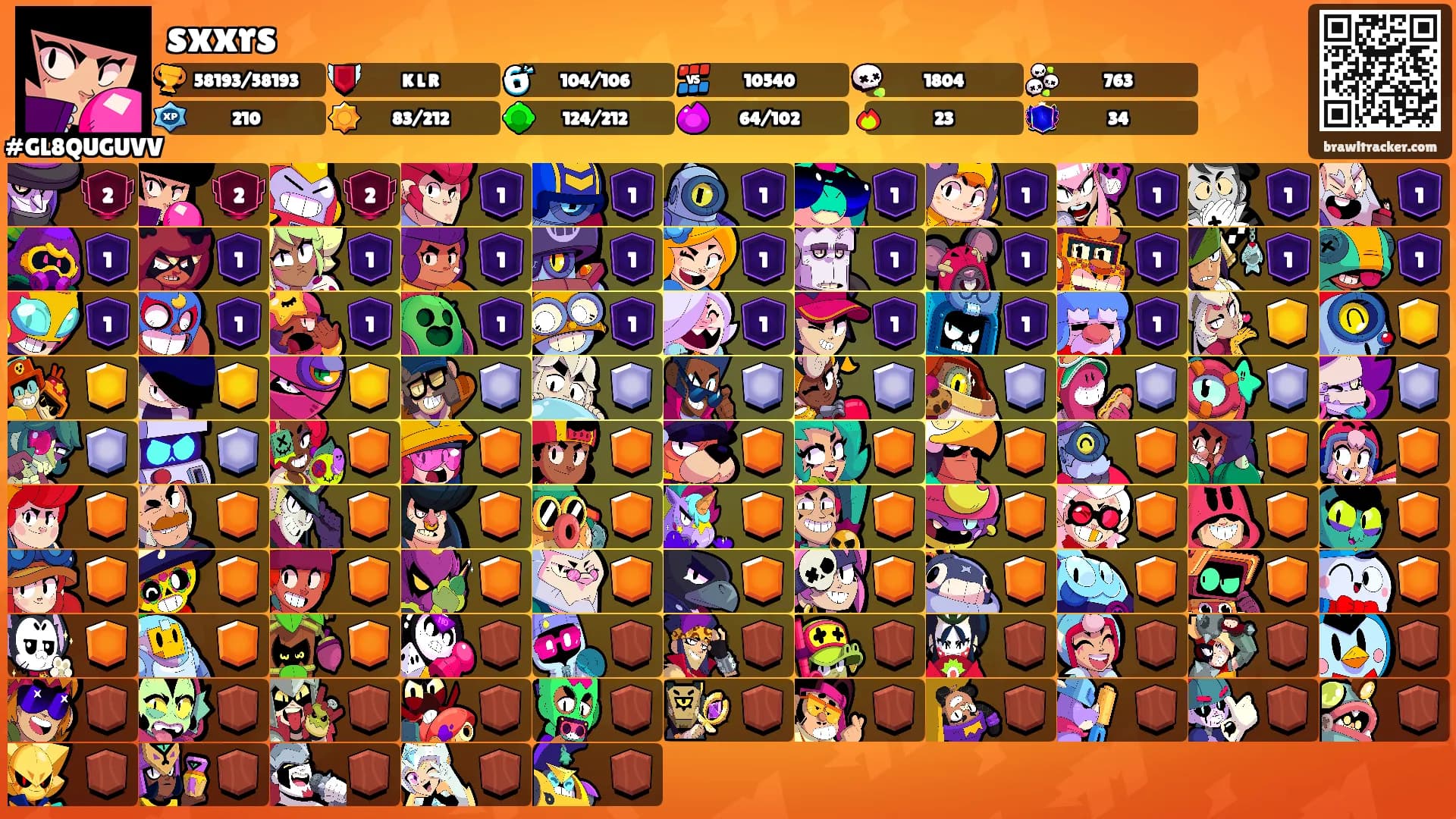 sxxrs's Ranks