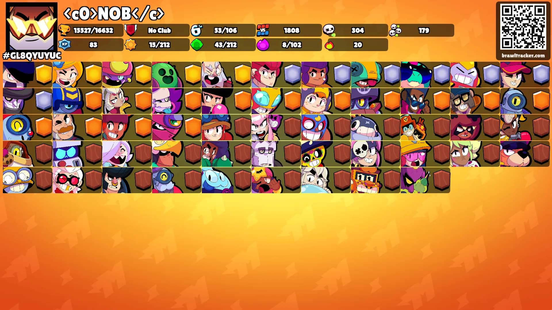 <c0>NOB</c>'s Ranks