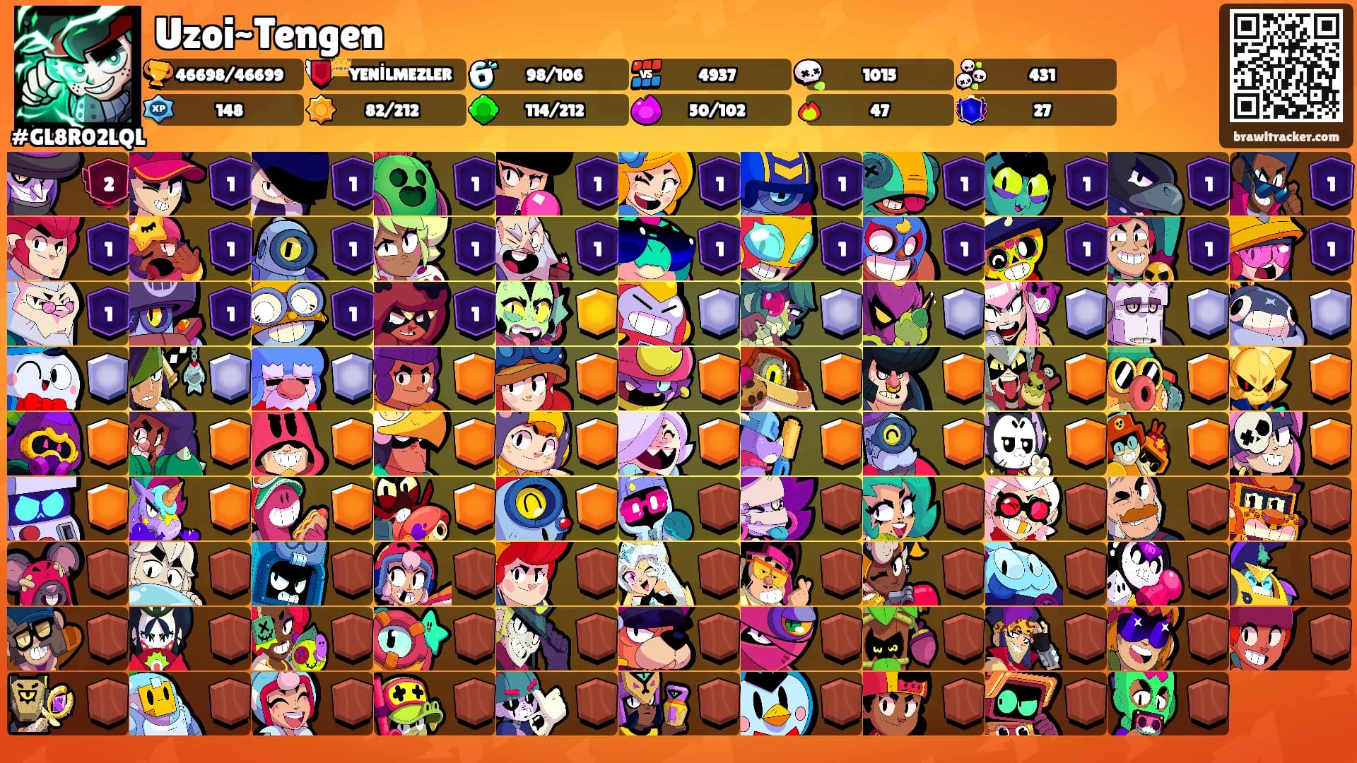 Uzoi~Tengen's Ranks