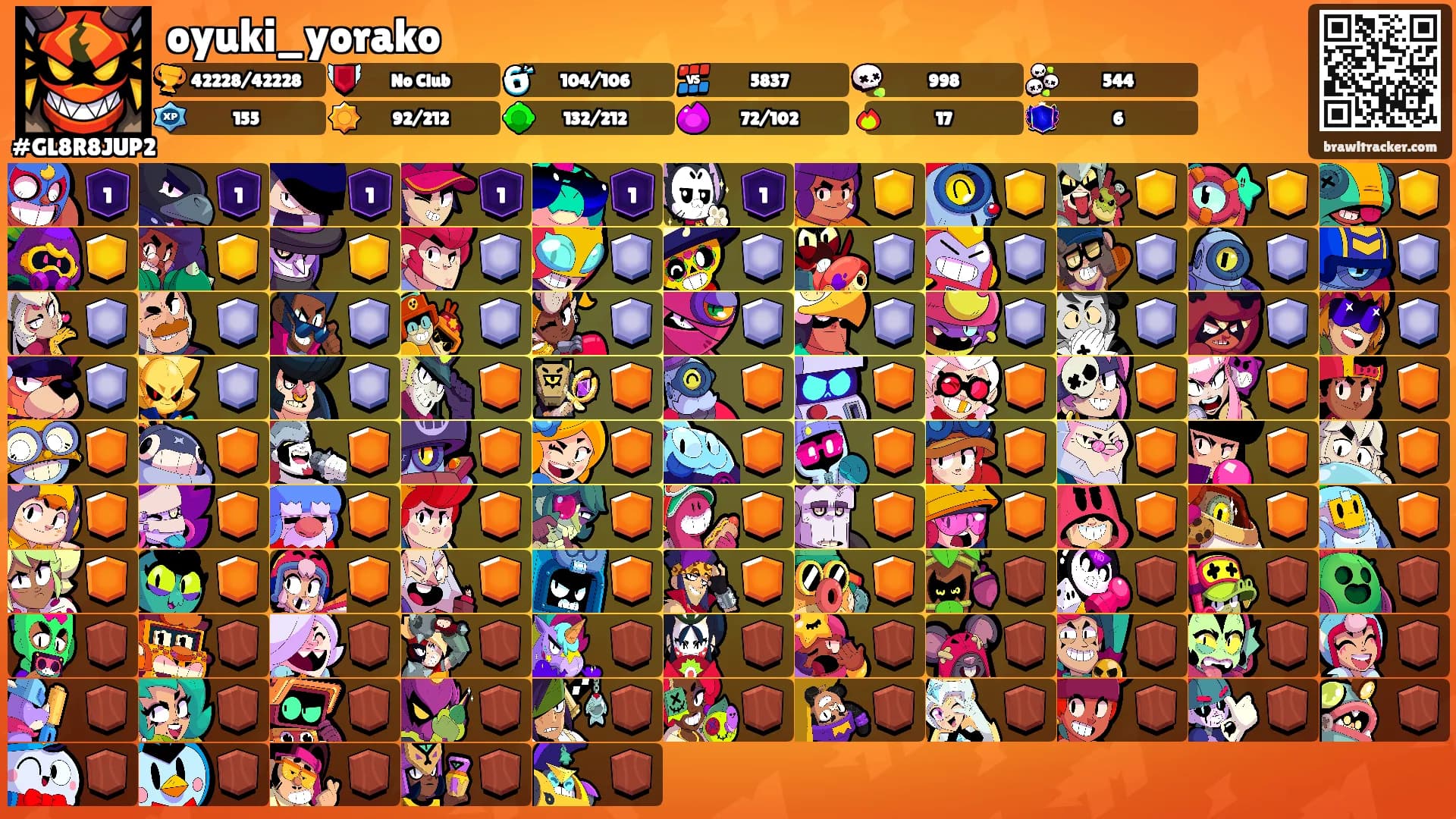 oyuki_yorako's Ranks