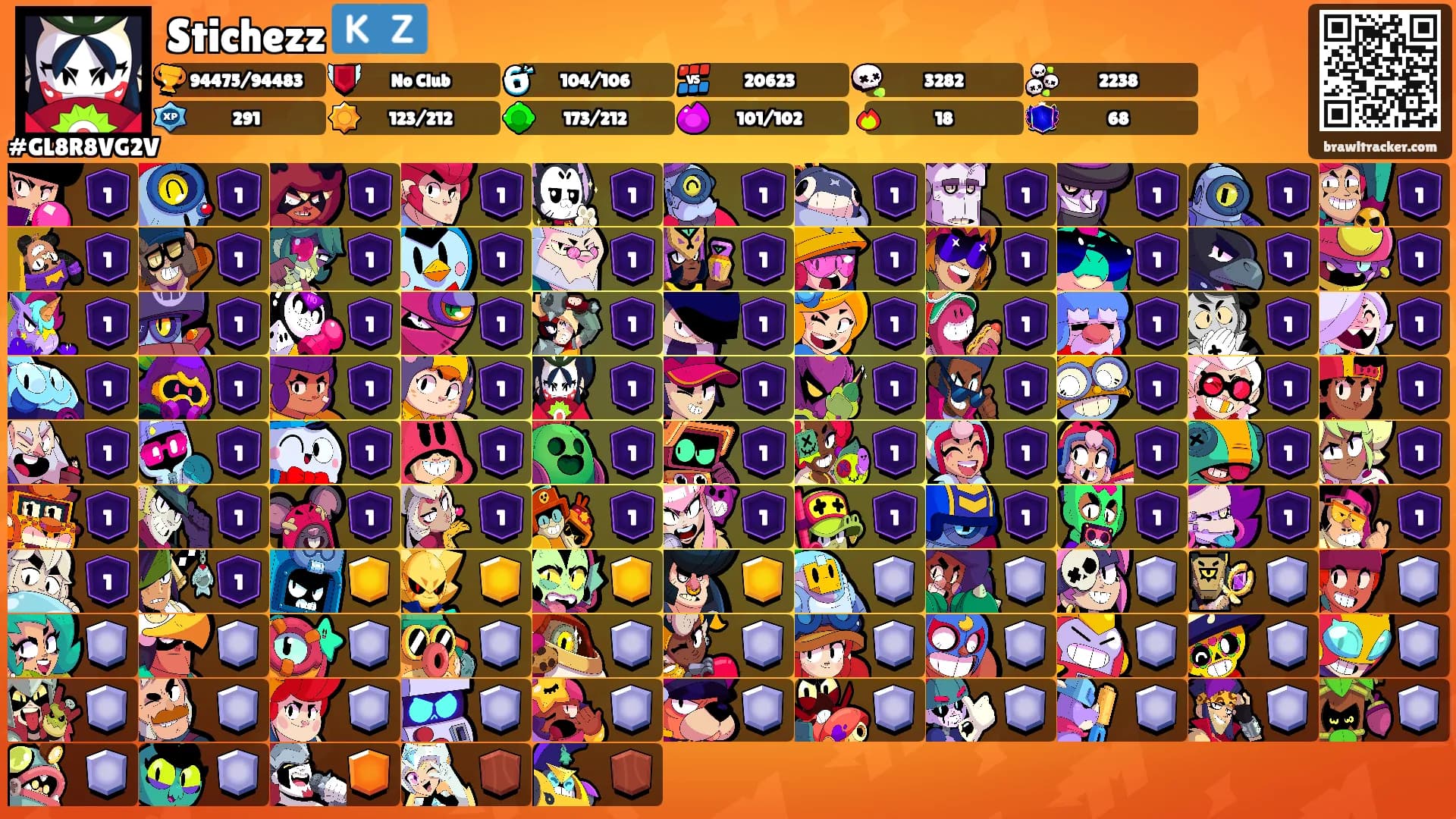 Stichezz 🇰🇿's Ranks