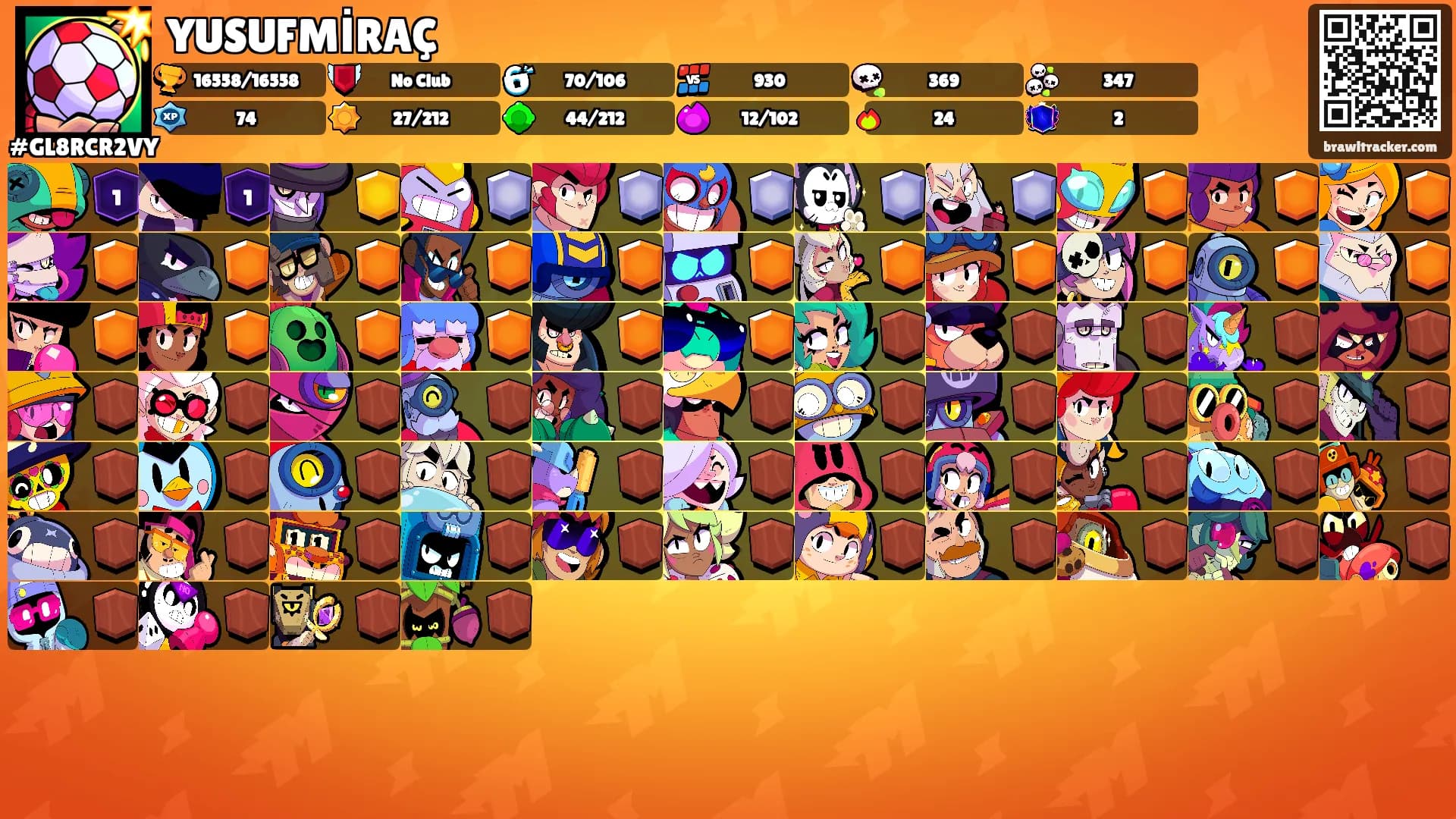 YUSUFMİRAÇ's Ranks