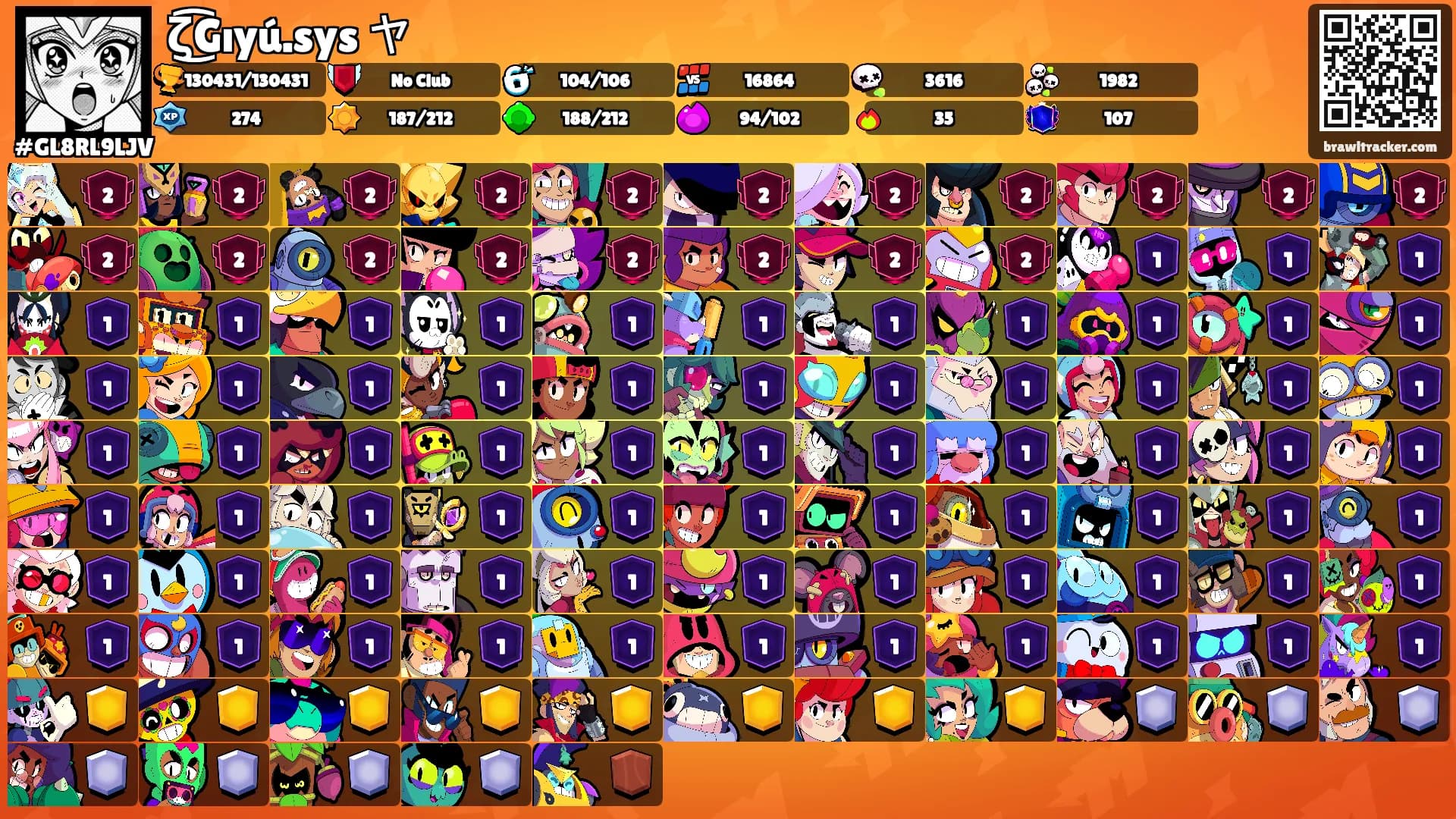 ζ͜͡Gıyú.sys ヤ's Ranks