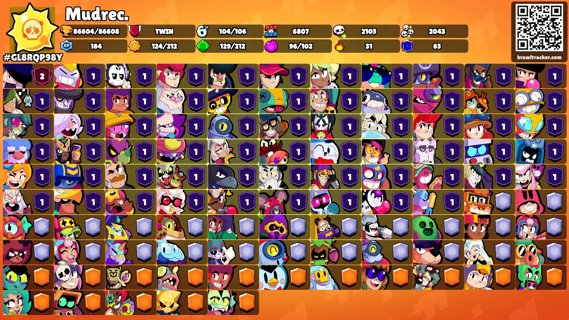 Mudrec.'s Ranks