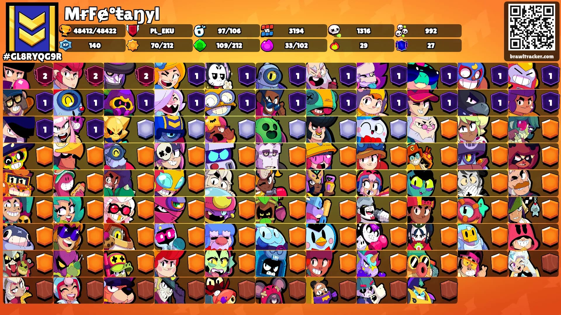 MɍFɇºŧaŋyl's Ranks
