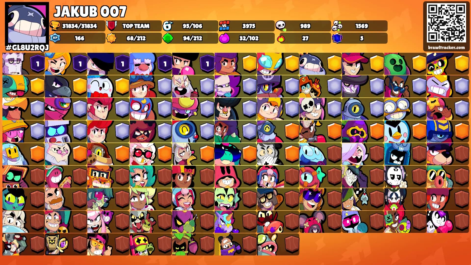 JAKUB 007's Ranks