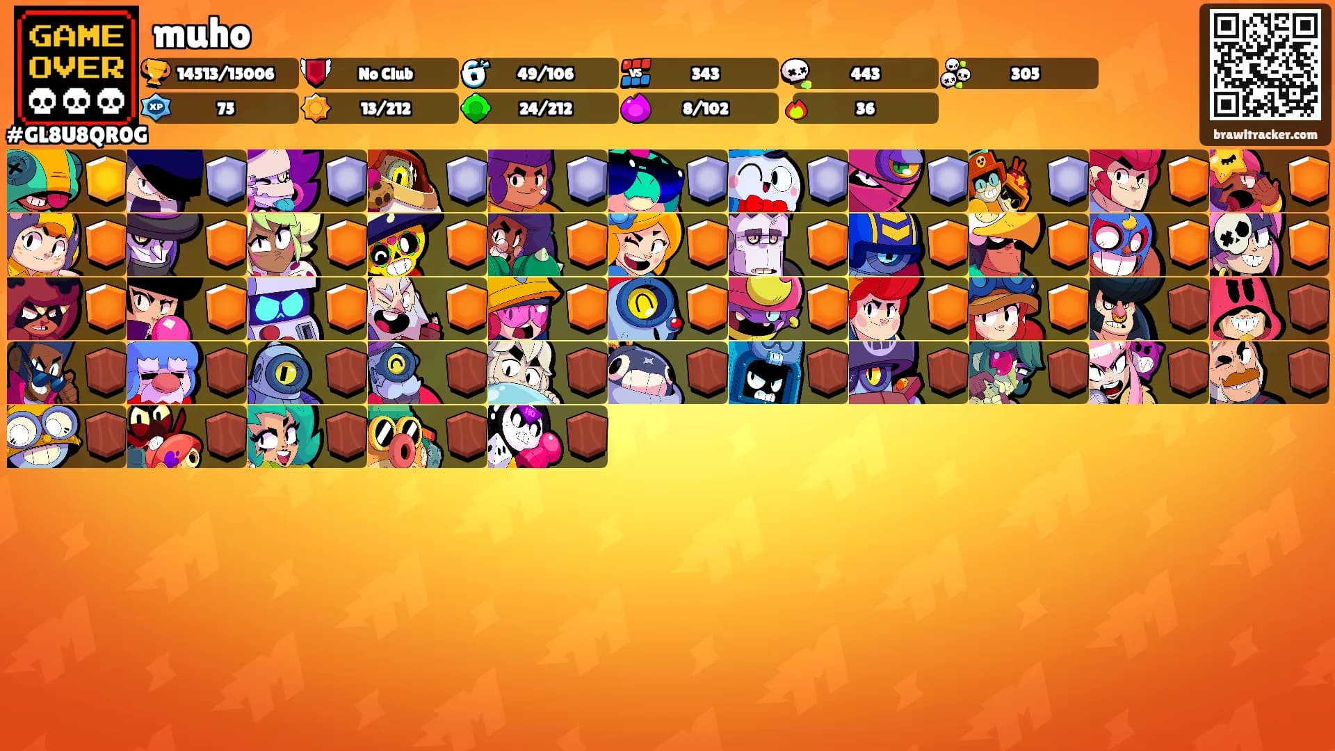 muho's Ranks
