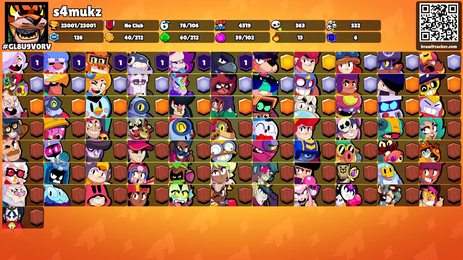s4mukz's Ranks