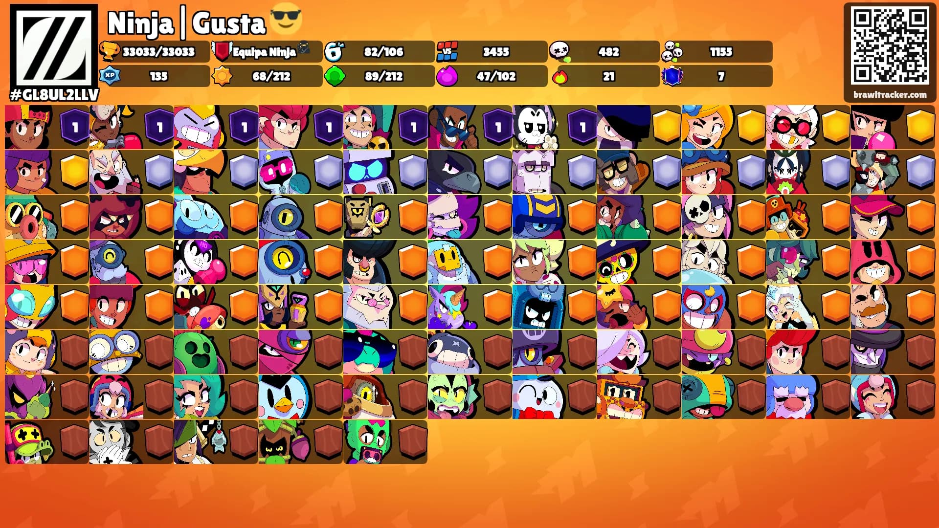 Ninja|Gusta 😎's Ranks