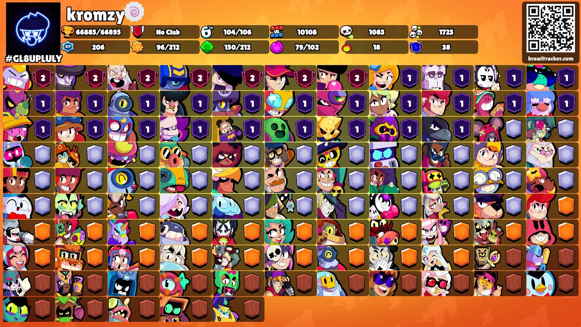 kromzy🍥's Ranks