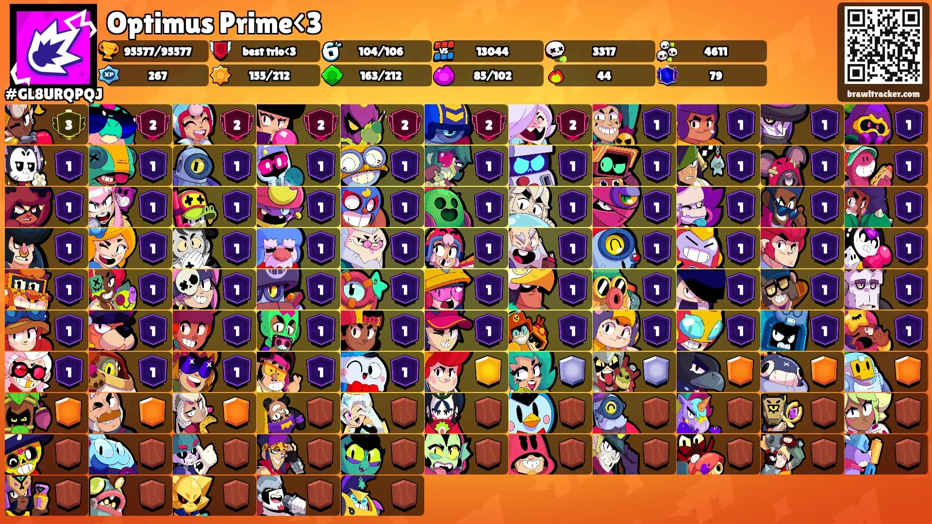 Optimus Prime<3's Ranks