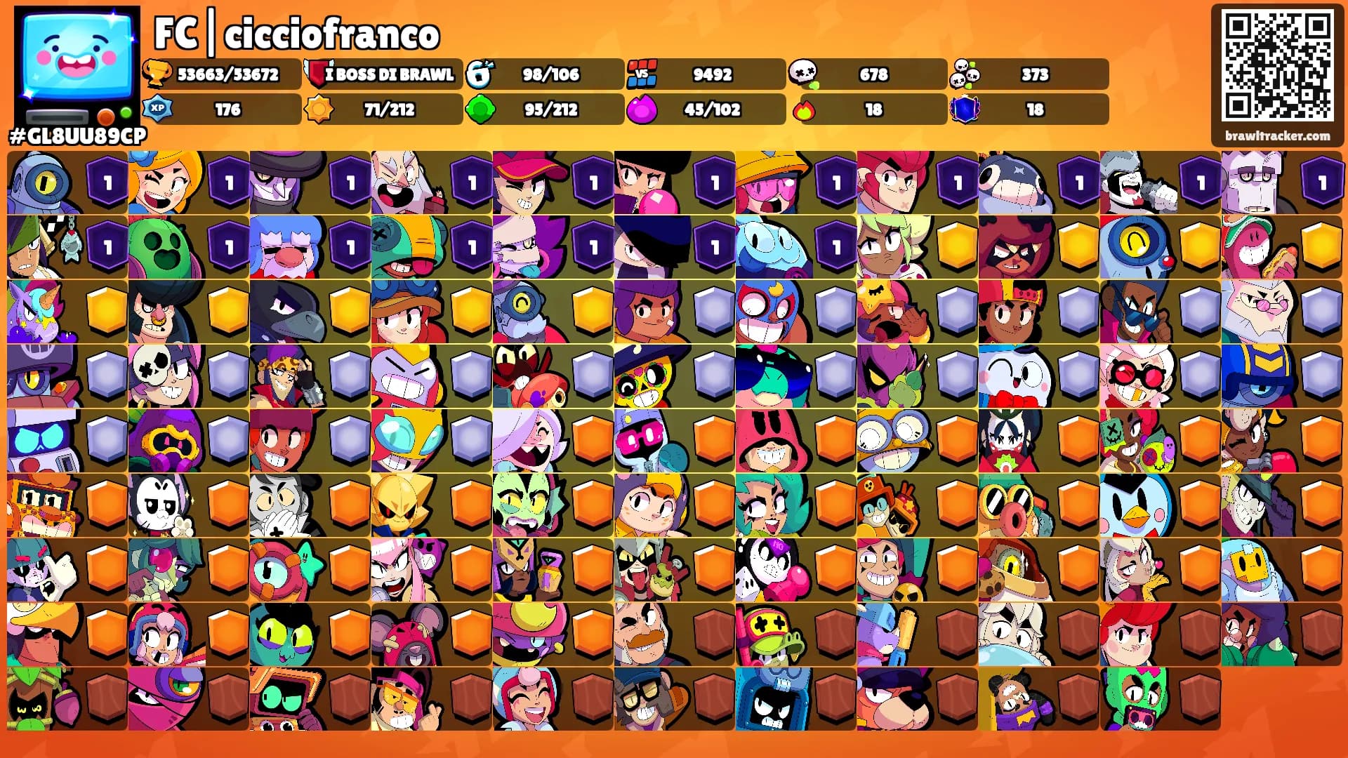 FC|cicciofranco's Ranks