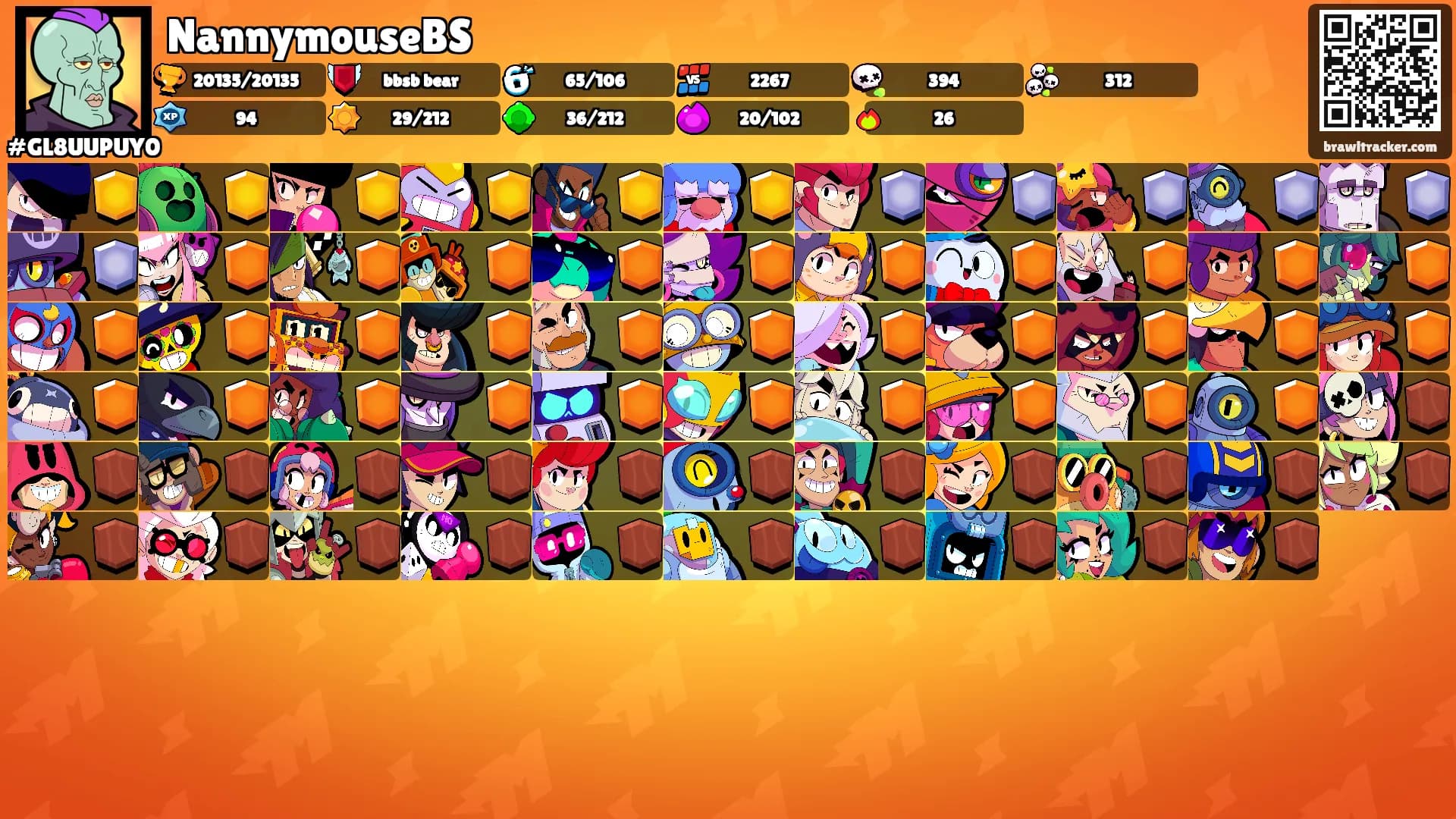 NannymouseBS's Ranks