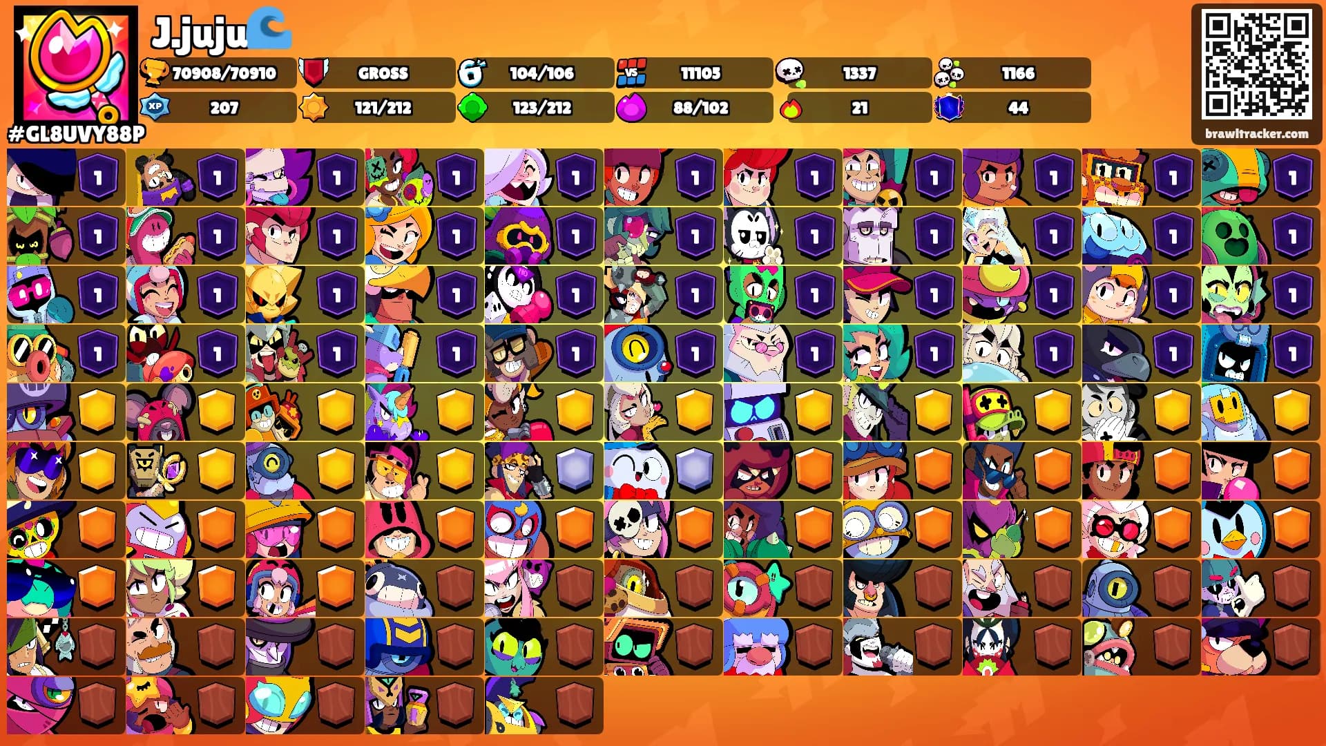 J.juju🌊's Ranks