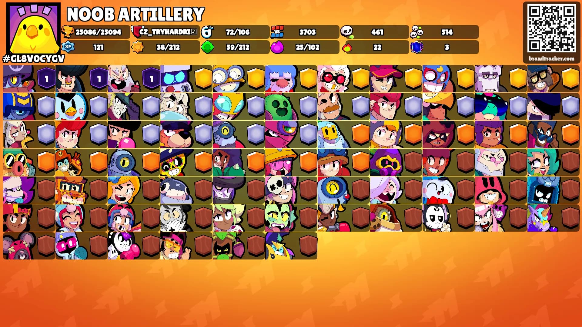 NOOB ARTILLERY's Ranks