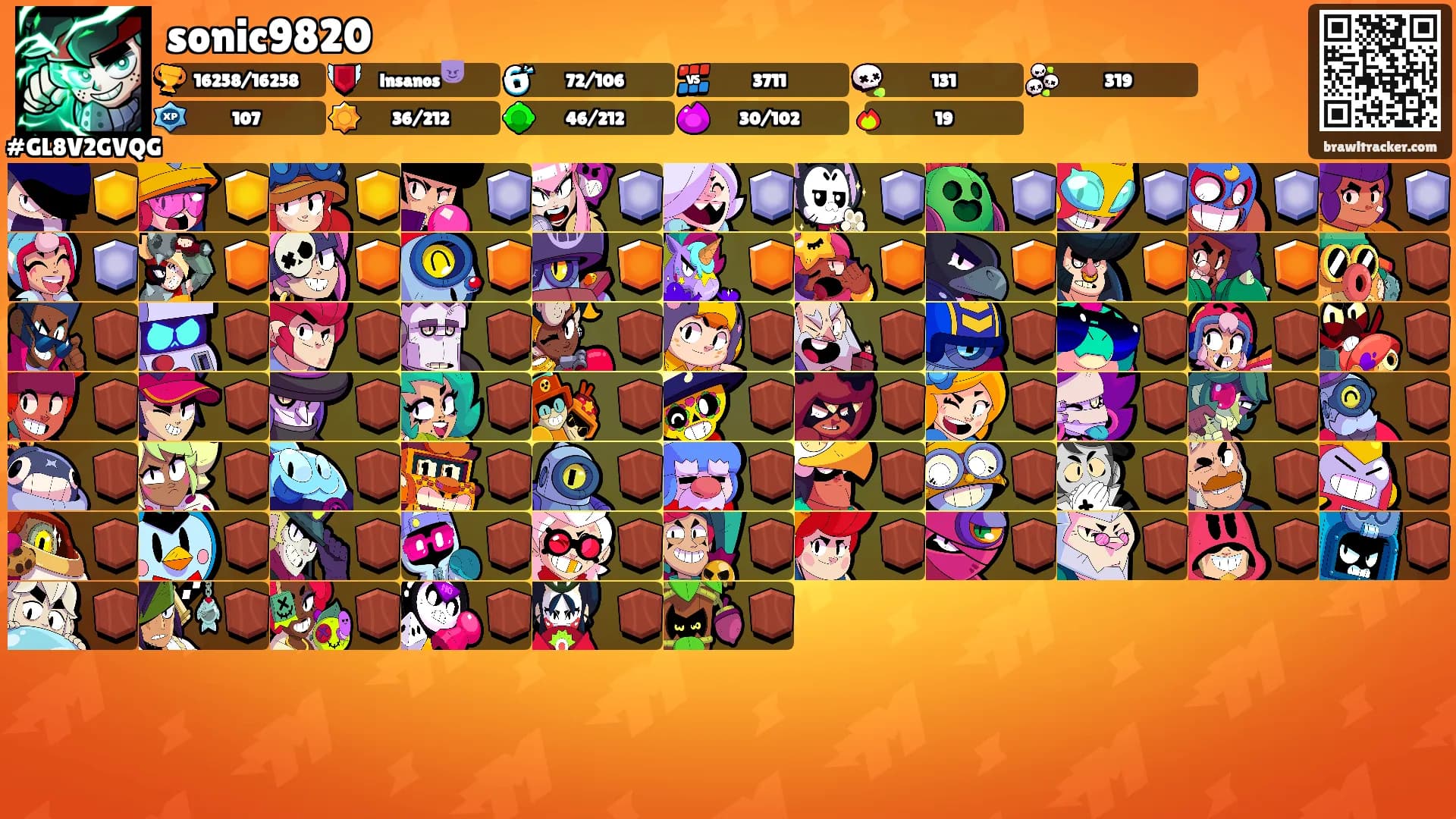 sonic9820's Ranks