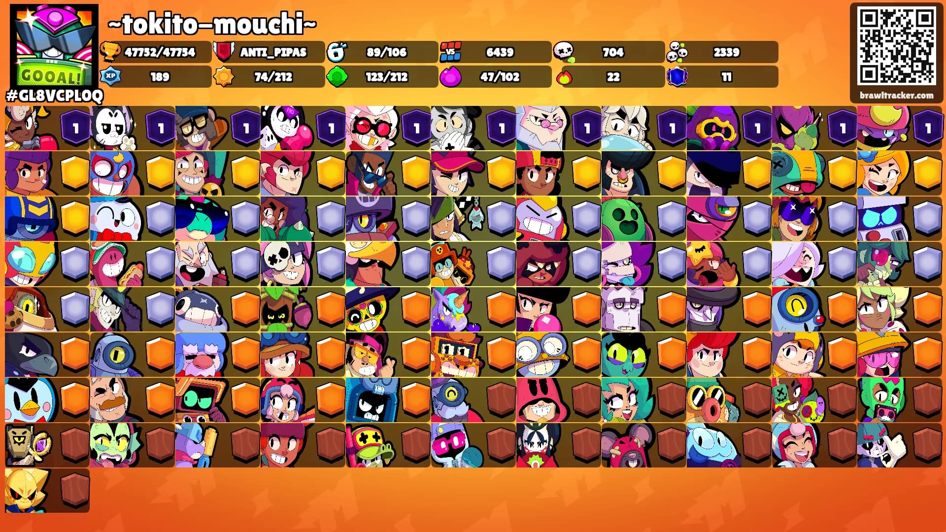 ~tokito-mouchi~'s Ranks