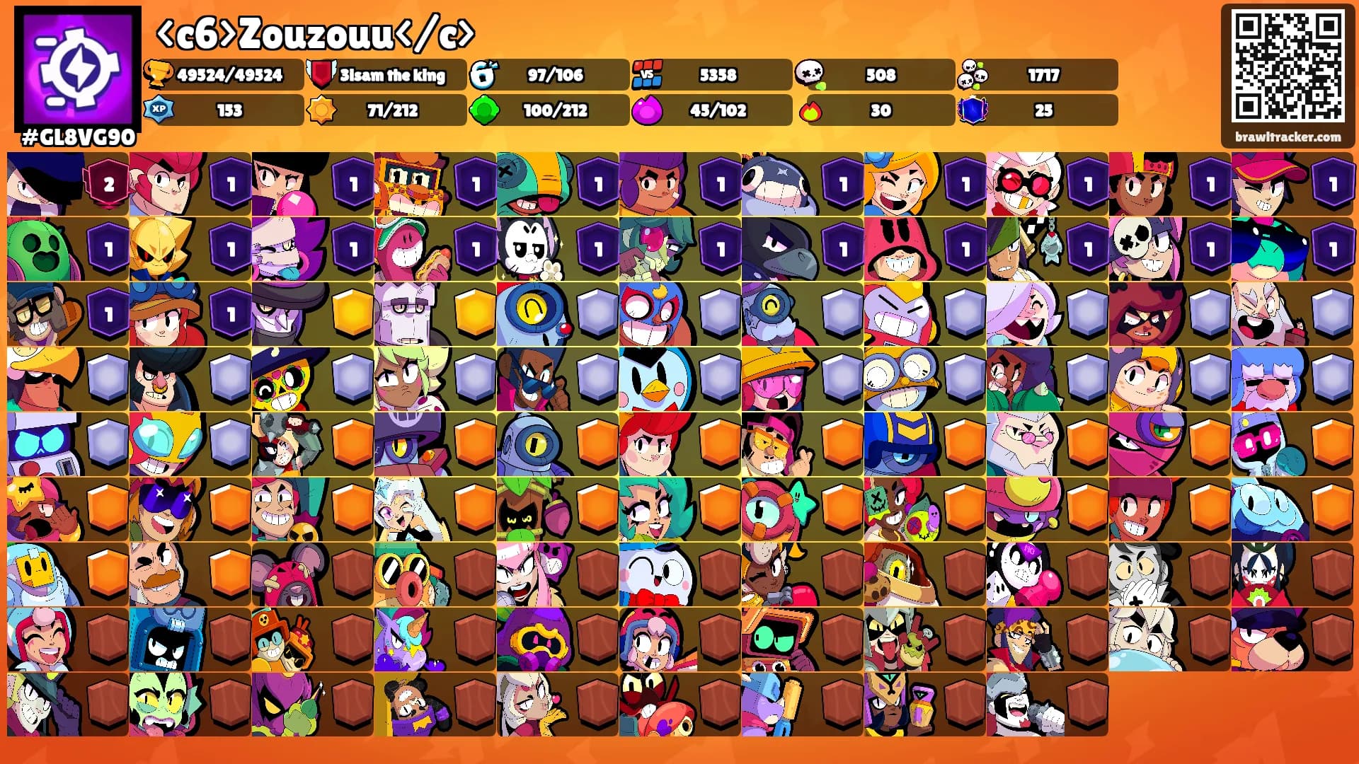 <c6>Zouzouu</c>'s Ranks