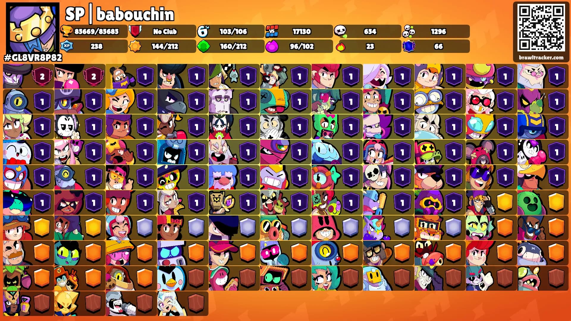 SP|babouchin's Ranks