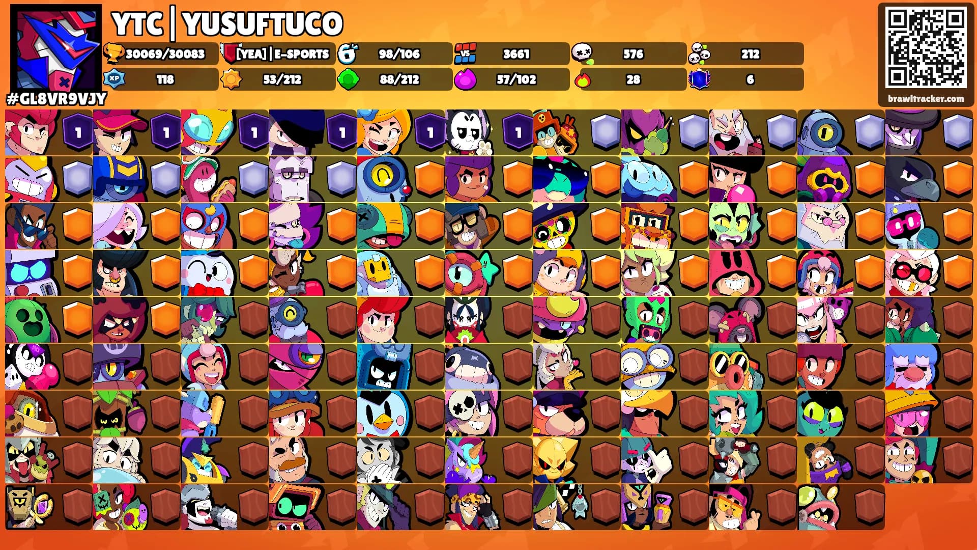 YTC|YUSUFTUCO's Ranks
