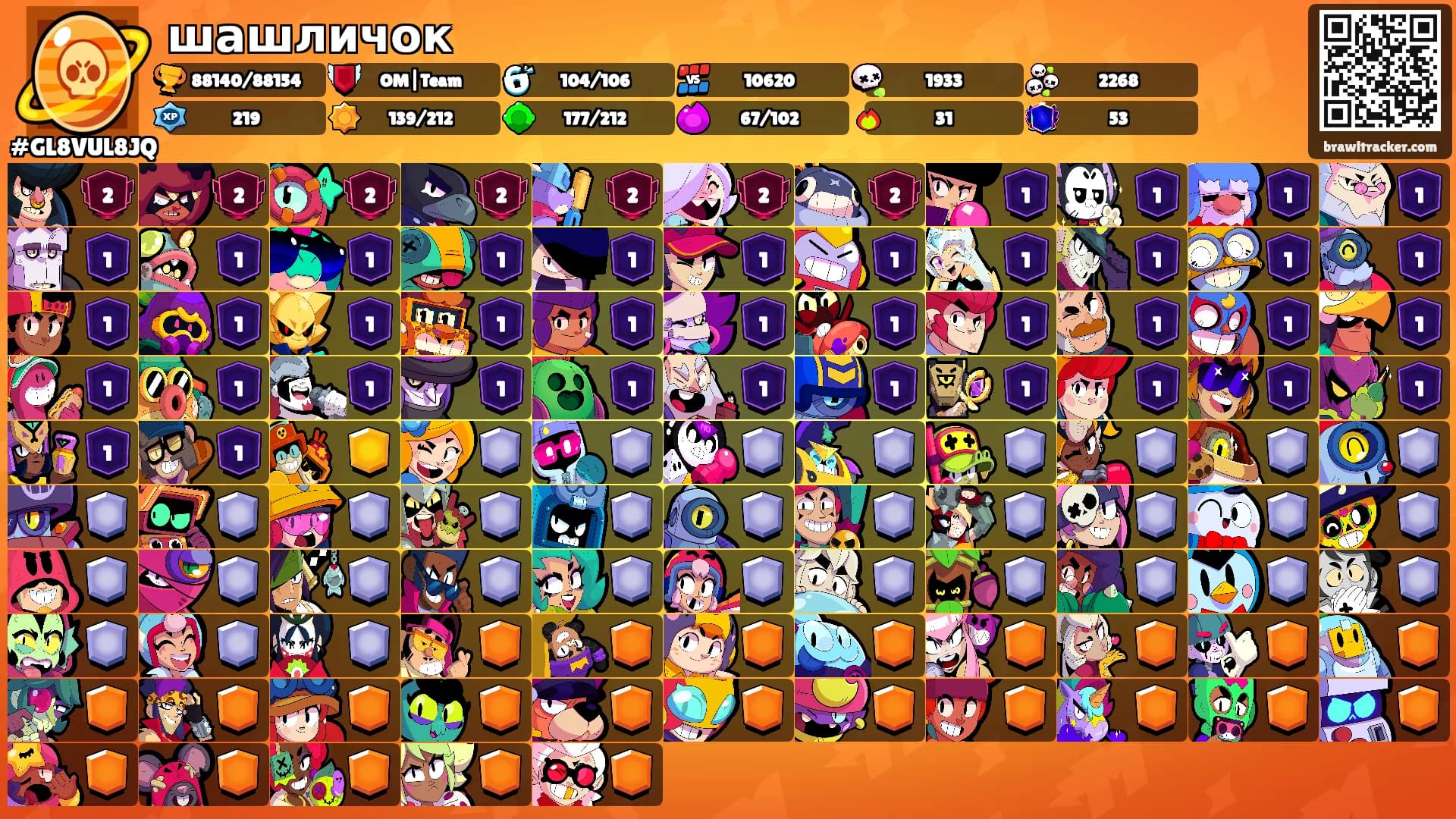 шашличок's Ranks