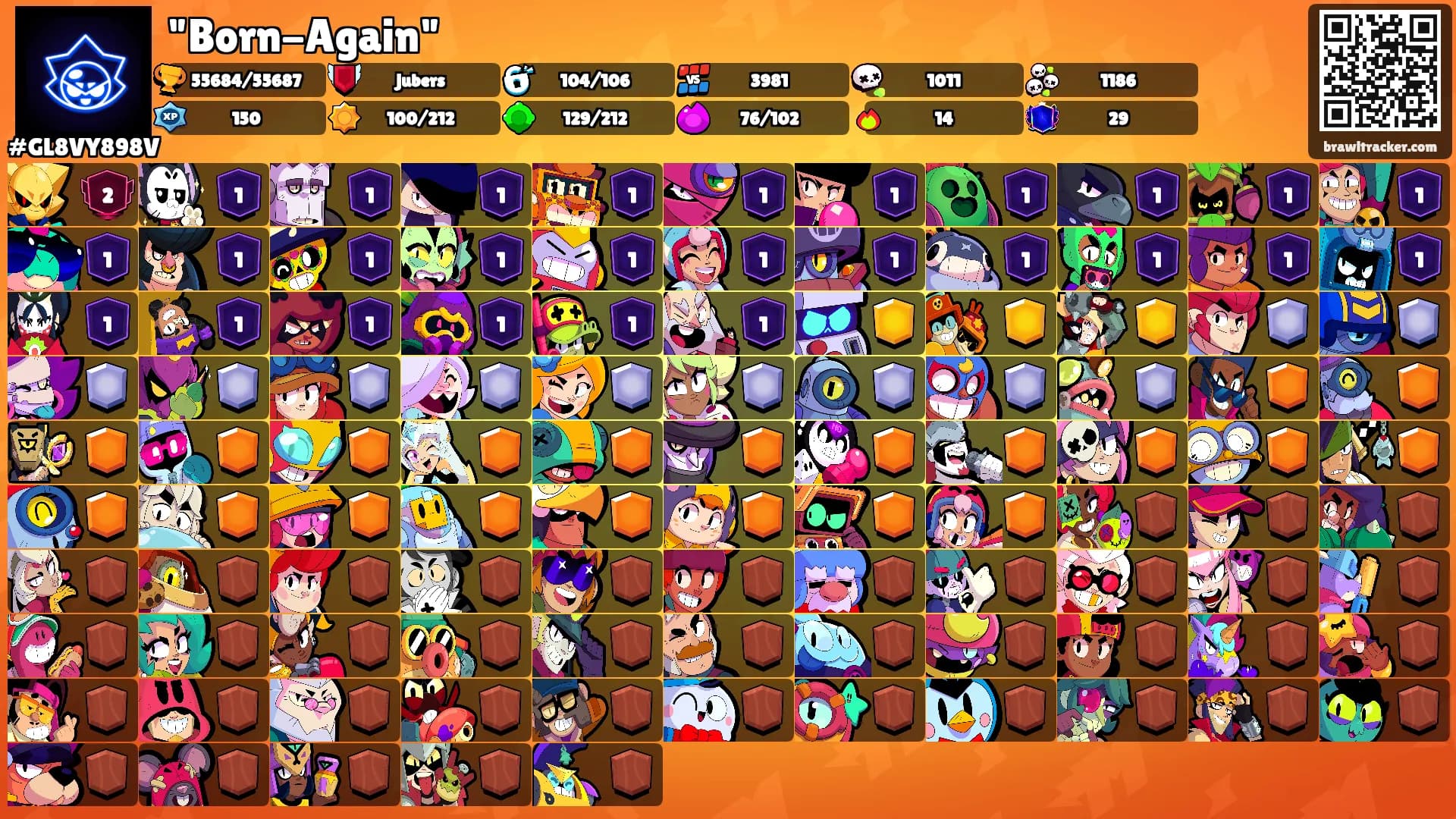 "Born-Again"'s Ranks