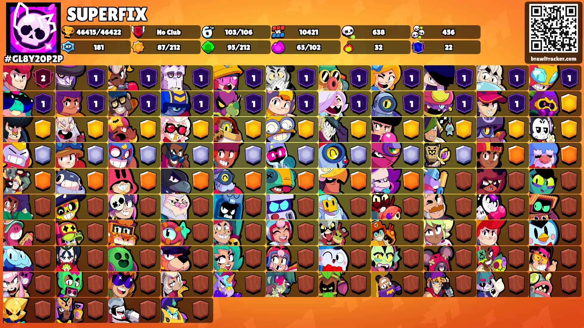 SUPERFIX's Ranks