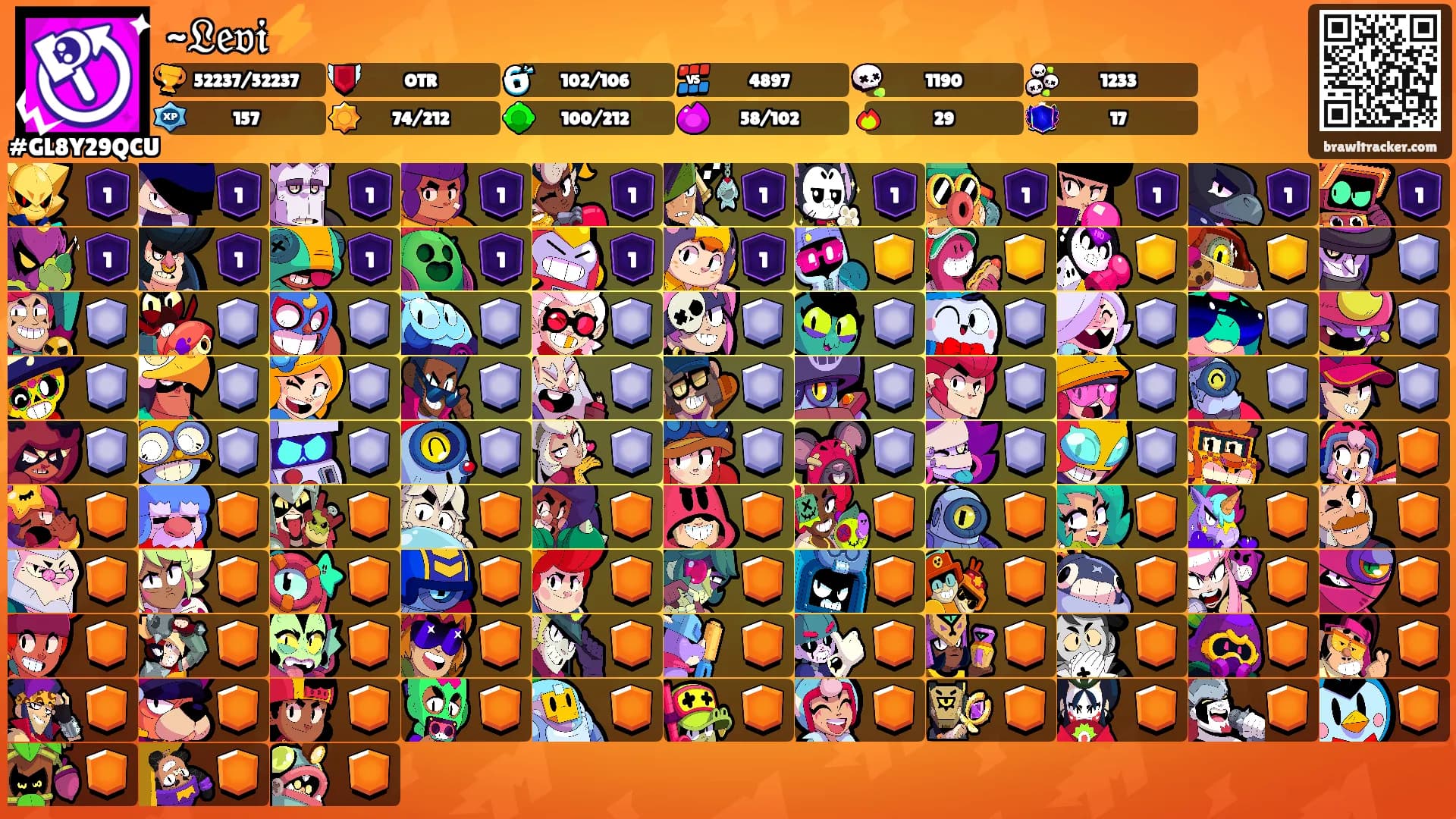 ~𝔏𝔢𝔳𝔦⚡'s Ranks