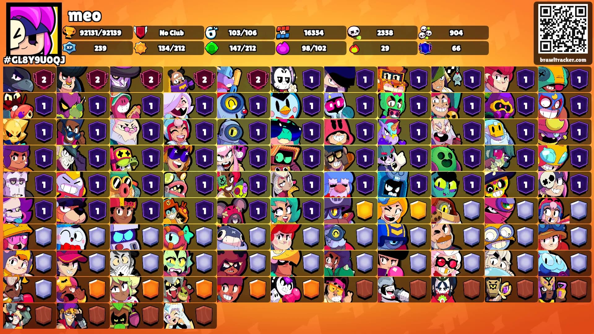 meo's Ranks