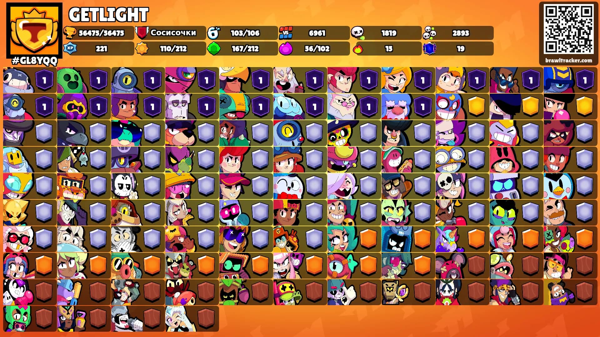 GETLIGHT's Ranks