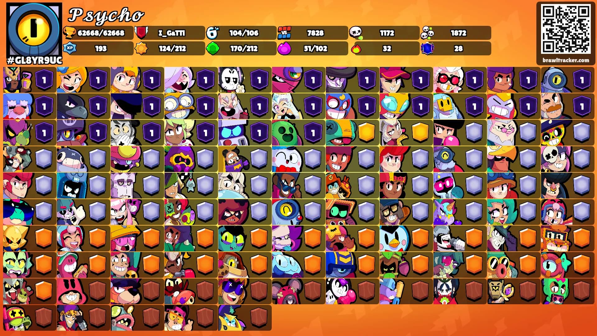 𝓟𝓼𝔂𝓬𝓱𝓸's Ranks