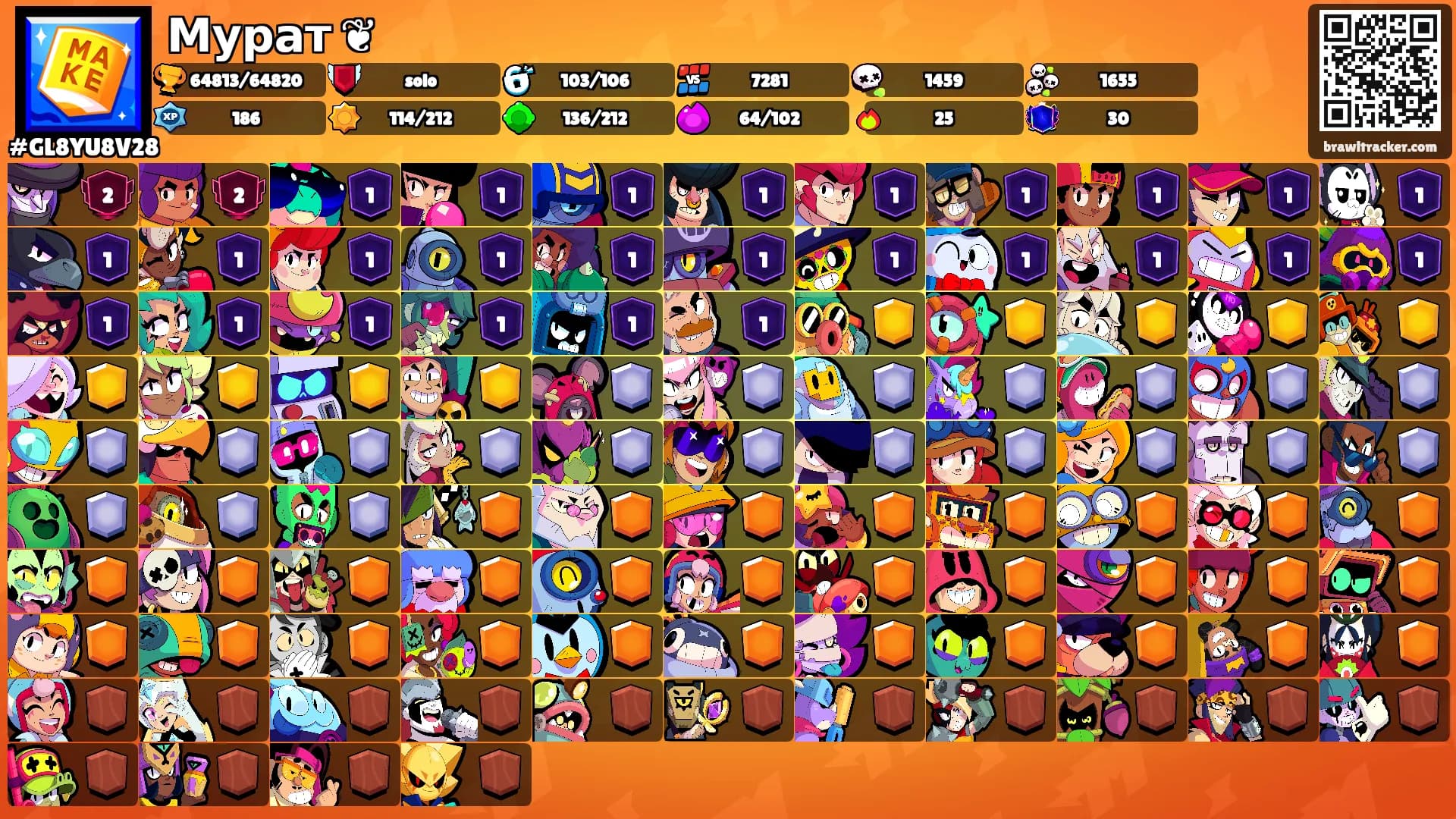 Мурат ❦'s Ranks