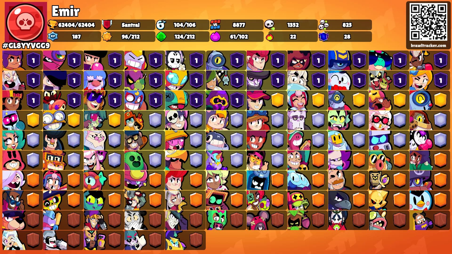 Emir's Ranks