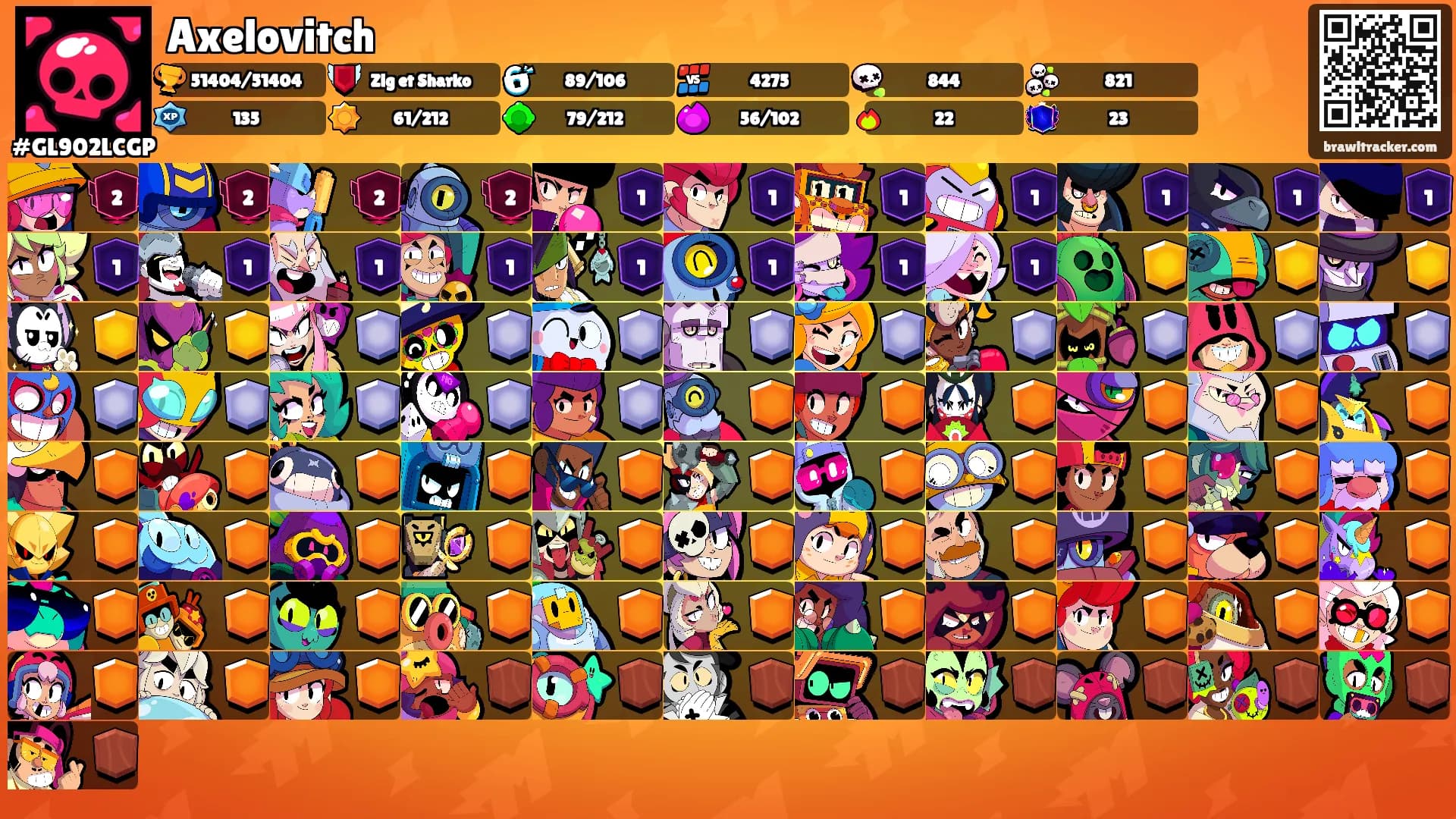 Axelovitch's Ranks
