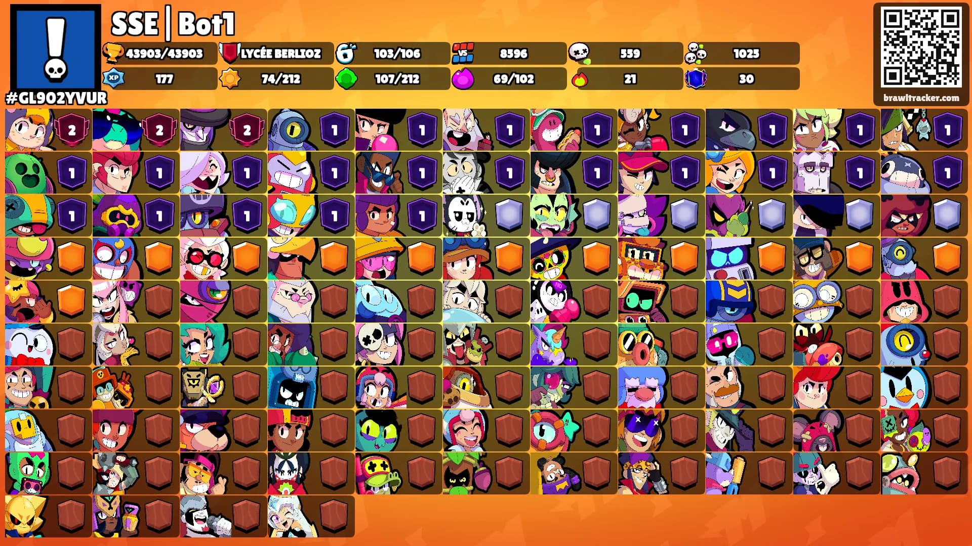 SSE|Bot1's Ranks